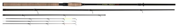 Steel Trout FXR